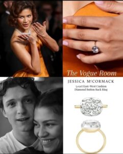 It's Official!!! Zendaya and Tom Holland are engaged!! And according to sources...see More